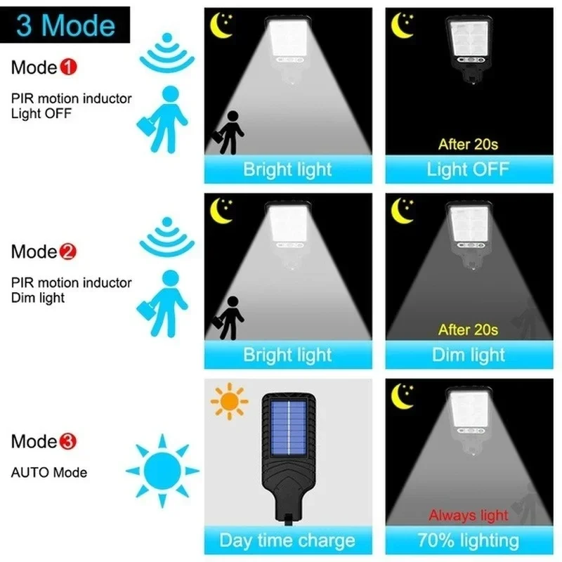 Powerful LED Solar Outdoor Led - String Light Outdoor 评论和价格