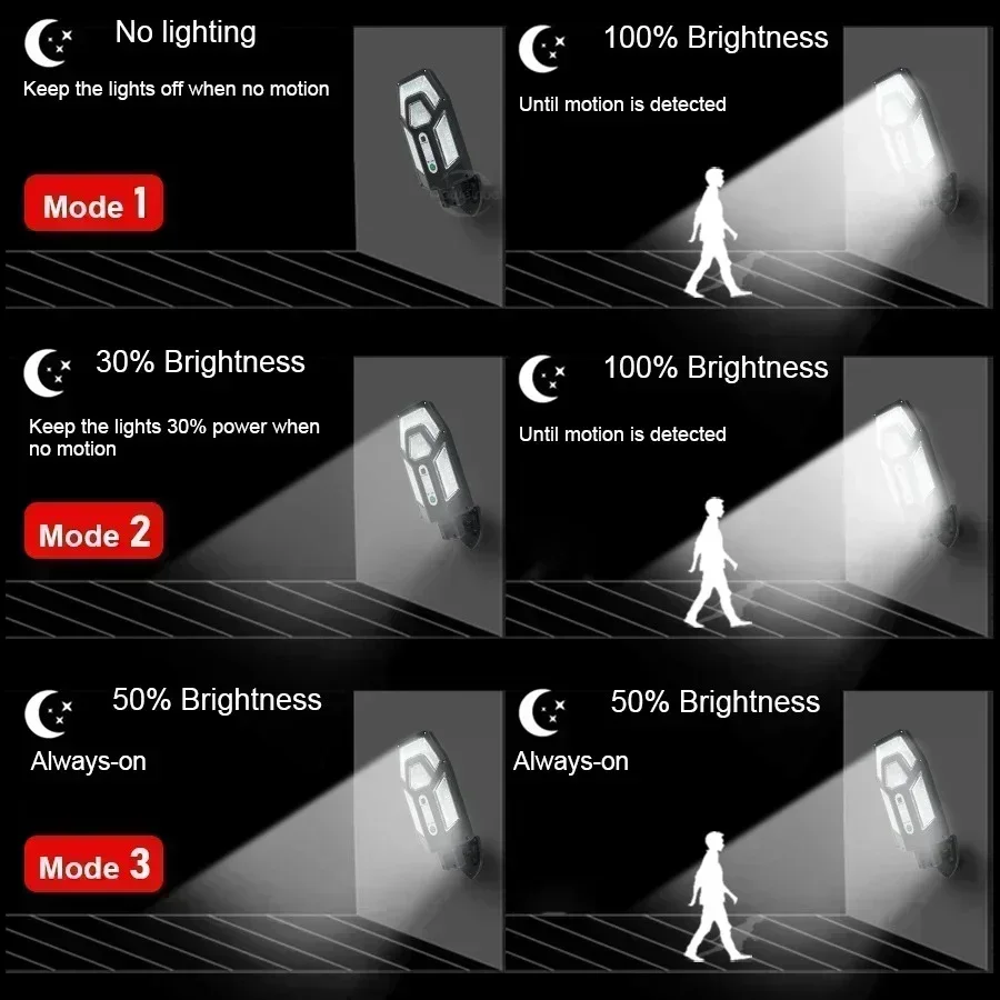 12000LM Powerful Solar Wall La - String Light Outdoor 评论和价格
