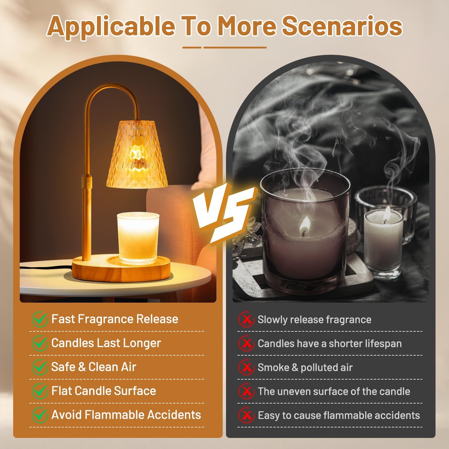 Flameless Wax Melt Warmer Lamp - Room Decor Lighting Lamp 评论和价格