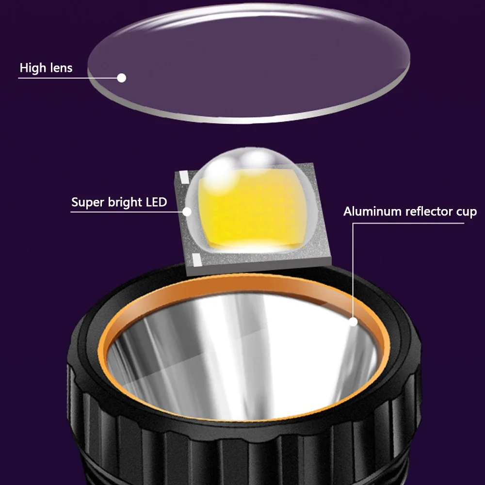 1PC Multi-function Solar LED F - String Light Outdoor 评论和价格