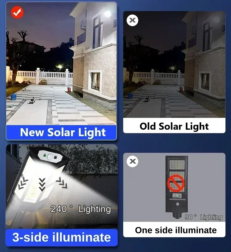 Solar LED Light Super Bright O - Yard Lighting Decor 评论和价格